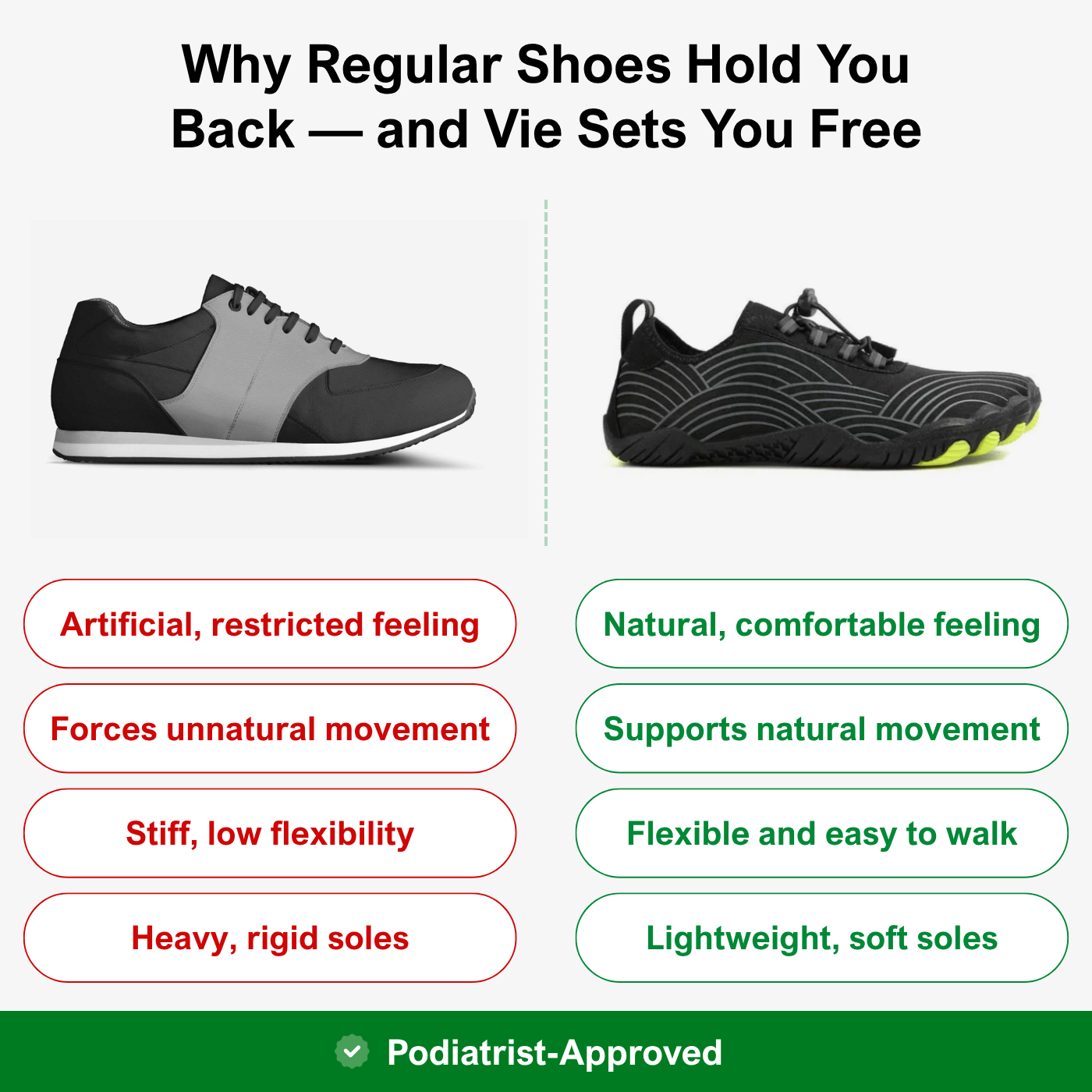 Vie Pulse – SoftFlex Barefoot Shoes (Unisex)