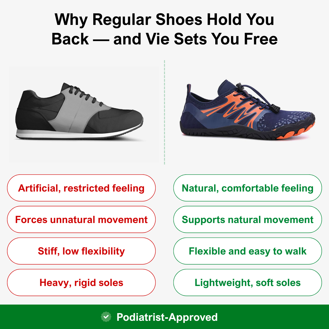 Vie Waves – Ultra-Soft Barefoot Shoes (Unisex)