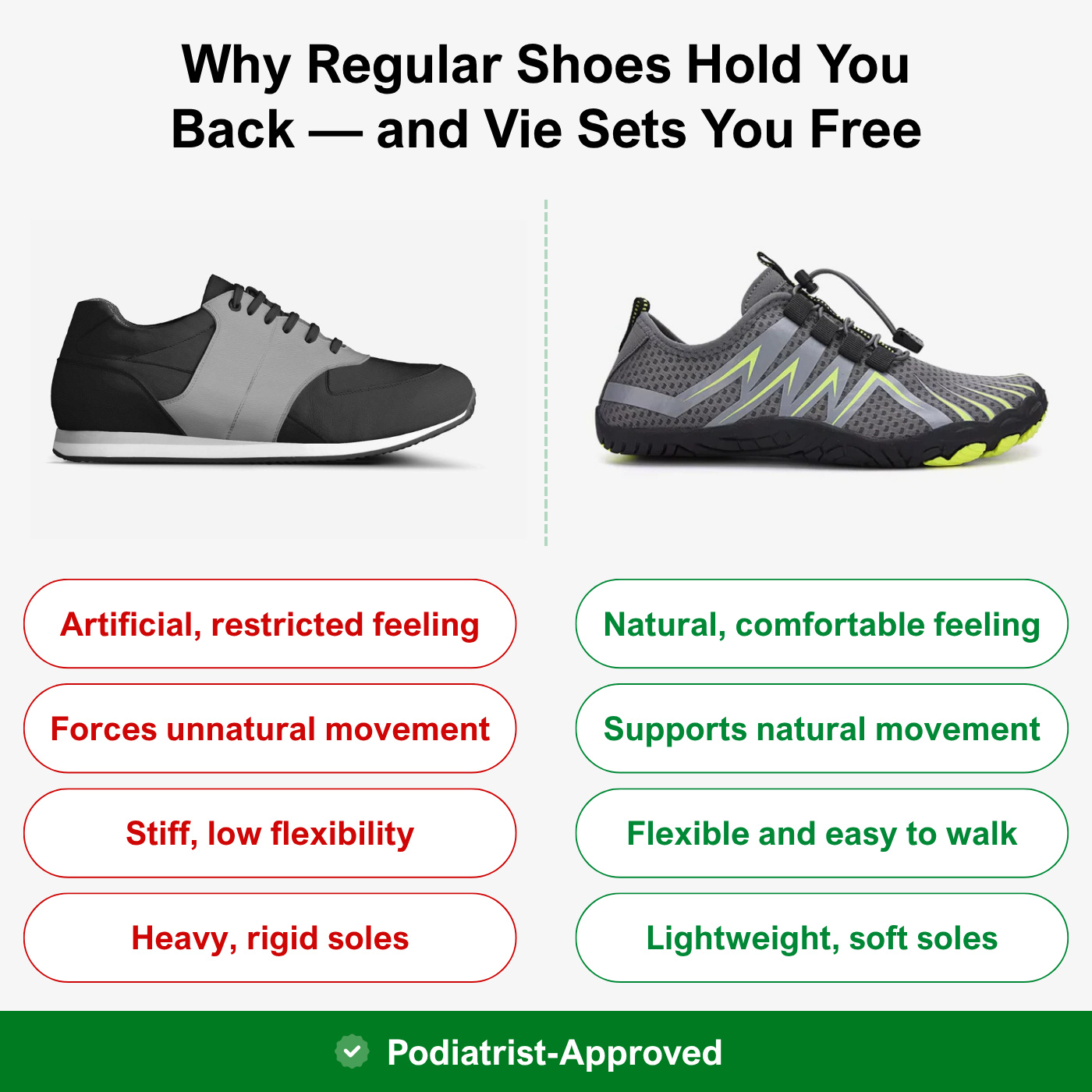 Vie Flex – Everyday Comfort Barefoot Shoes (Unisex)