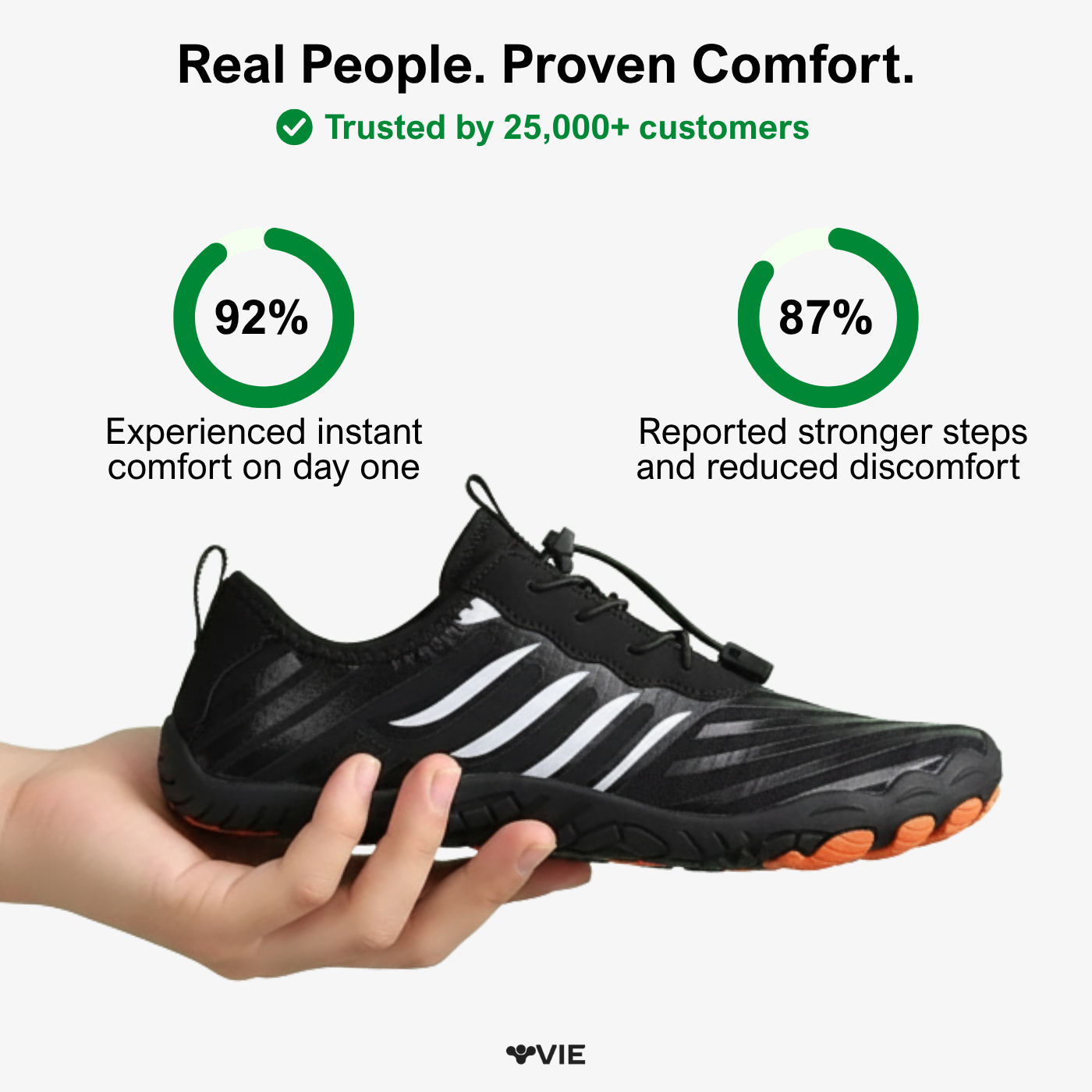 Vie Active – All-Day Comfort Barefoot Shoes (Unisex)