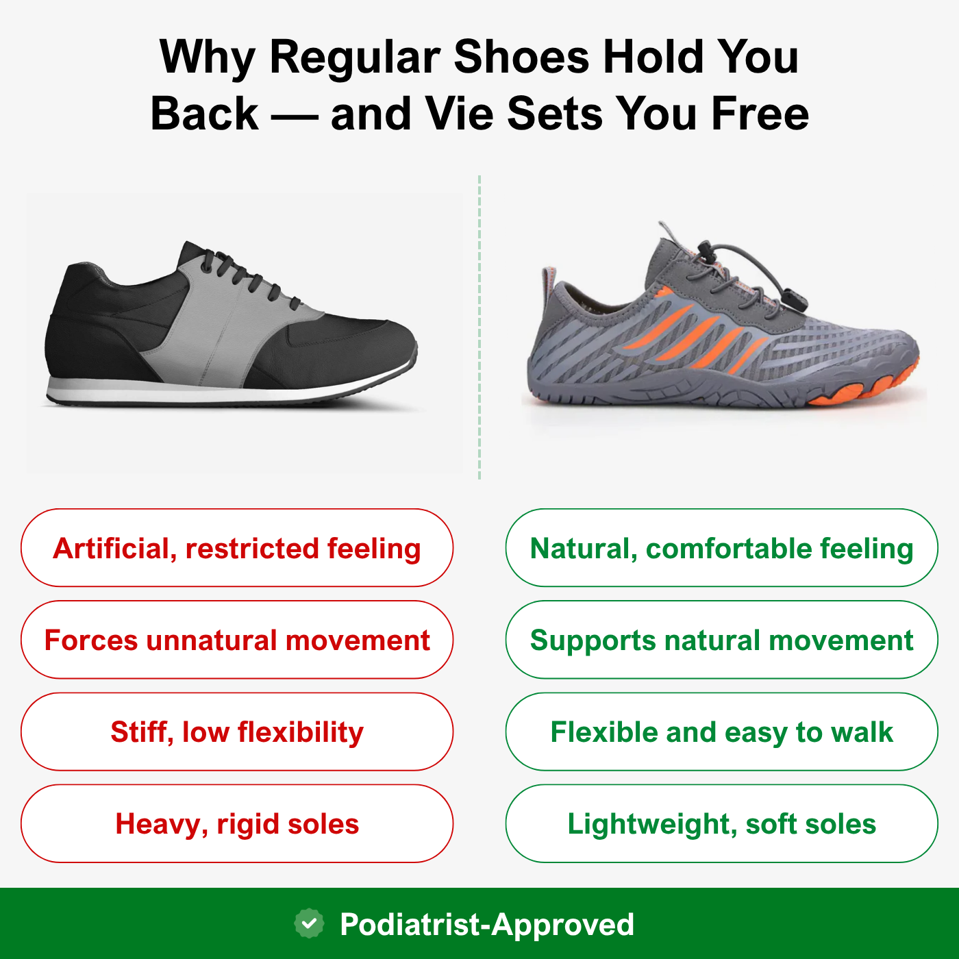 Vie Active – All-Day Comfort Barefoot Shoes (Unisex)