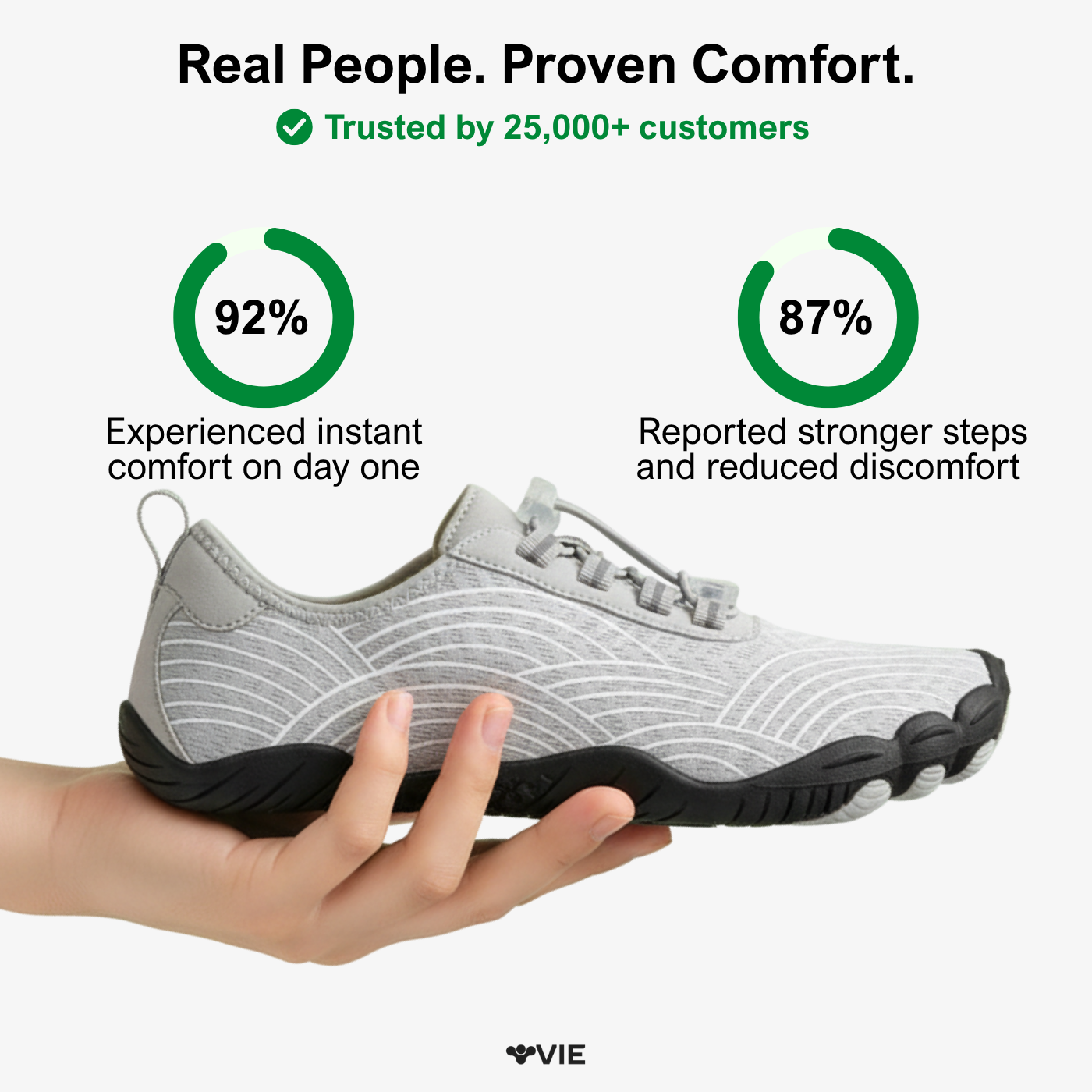 Vie Pulse – SoftFlex Barefoot Shoes (Unisex)